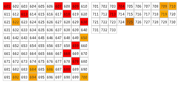 f:id:neetsdkasu:20201113035804p:plain