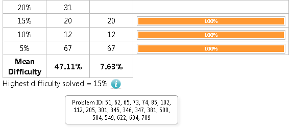 f:id:neetsdkasu:20201113035812p:plain