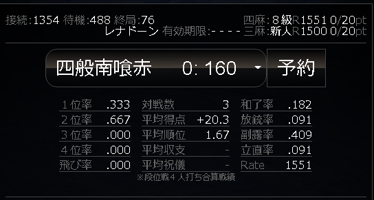 f:id:neetsdkasu:20201220044517p:plain