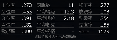 f:id:neetsdkasu:20210124025447p:plain f:id:neetsdkasu:20210124025447p:plain