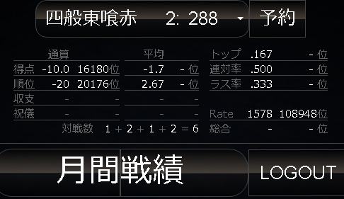 f:id:neetsdkasu:20210124025459p:plain f:id:neetsdkasu:20210124025459p:plain