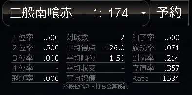 f:id:neetsdkasu:20210124025524p:plain f:id:neetsdkasu:20210124025524p:plain