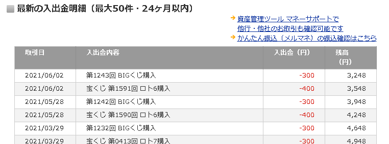 f:id:neetsdkasu:20210602072836p:plain f:id:neetsdkasu:20210602072836p:plain