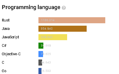 f:id:neetsdkasu:20210609231842p:plain f:id:neetsdkasu:20210609231842p:plain