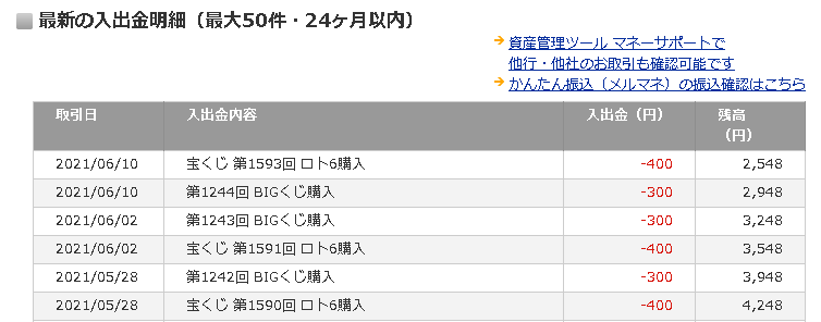 f:id:neetsdkasu:20210610191354p:plain f:id:neetsdkasu:20210610191354p:plain