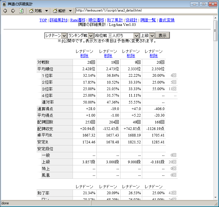 f:id:neetsdkasu:20210716054505p:plain f:id:neetsdkasu:20210716054505p:plain