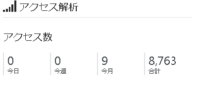 f:id:neetsdkasu:20210721232546p:plain f:id:neetsdkasu:20210721232546p:plain