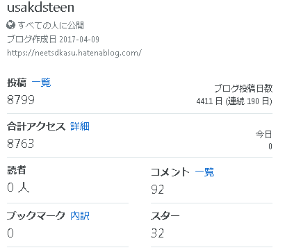 f:id:neetsdkasu:20210721232558p:plain f:id:neetsdkasu:20210721232558p:plain