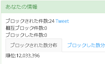 f:id:neetsdkasu:20210724062507p:plain f:id:neetsdkasu:20210724062507p:plain