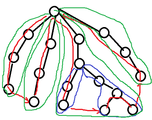 f:id:neetsdkasu:20210831175519p:plain f:id:neetsdkasu:20210831175519p:plain