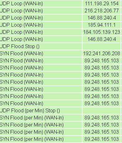 f:id:neetsdkasu:20220124011002p:plain