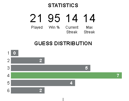 f:id:neetsdkasu:20220415023626p:plain f:id:neetsdkasu:20220415023626p:plain