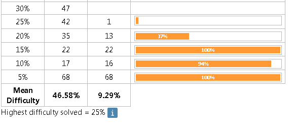 f:id:neetsdkasu:20220516154006p:plain