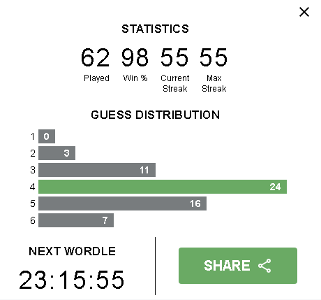 f:id:neetsdkasu:20220526012917p:plain f:id:neetsdkasu:20220526012917p:plain