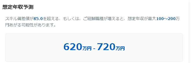 f:id:neetsdkasu:20220625024220p:plain f:id:neetsdkasu:20220625024220p:plain