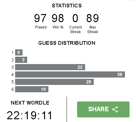 f:id:neetsdkasu:20220630023307p:plain