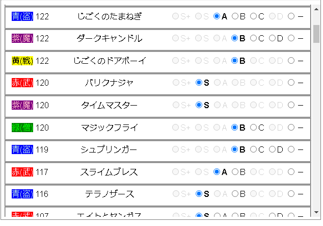 f:id:neetsdkasu:20220728003228p:plain f:id:neetsdkasu:20220728003228p:plain