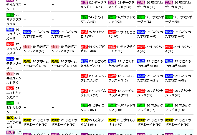 f:id:neetsdkasu:20220808002338p:plain f:id:neetsdkasu:20220808002338p:plain