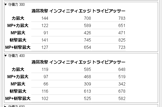 f:id:neetsdkasu:20220910031728p:plain f:id:neetsdkasu:20220910031728p:plain