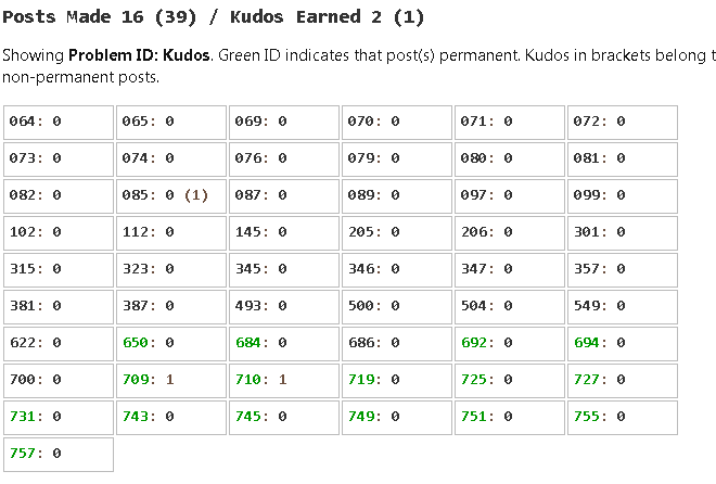 f:id:neetsdkasu:20221010004126p:plain