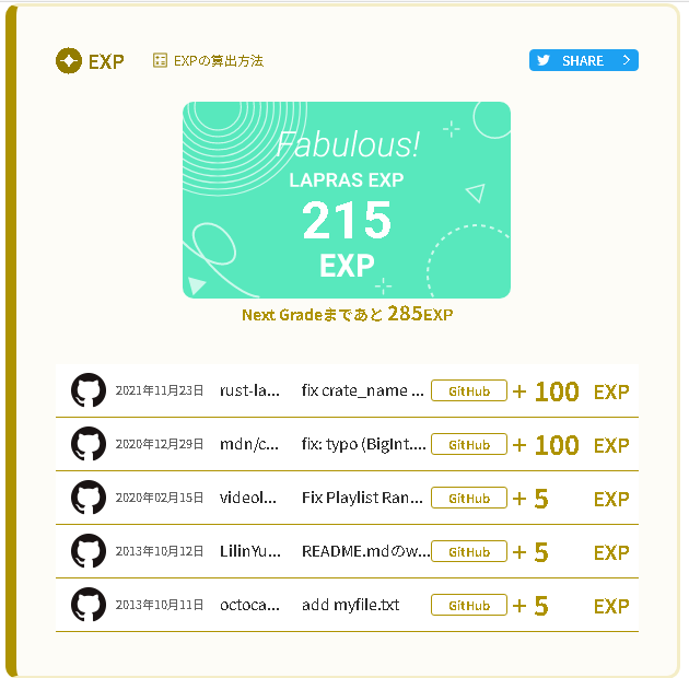 f:id:neetsdkasu:20230418030606p:plain f:id:neetsdkasu:20230418030606p:plain