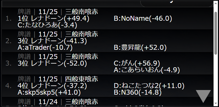 f:id:neetsdkasu:20231125015543p:plain f:id:neetsdkasu:20231125015543p:plain