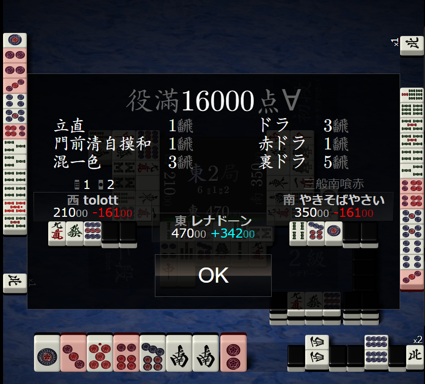 f:id:neetsdkasu:20231231104254p:plain f:id:neetsdkasu:20231231104254p:plain