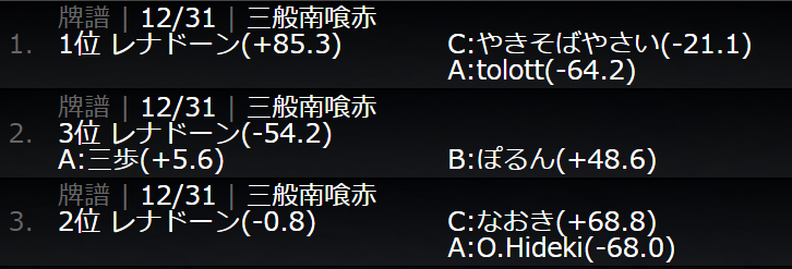 f:id:neetsdkasu:20231231104323p:plain f:id:neetsdkasu:20231231104323p:plain