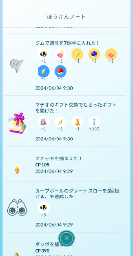 f:id:neetsdkasu:20240604122148p:plain f:id:neetsdkasu:20240604122148p:plain