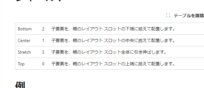 f:id:neetsdkasu:20240624001301p:plain f:id:neetsdkasu:20240624001301p:plain