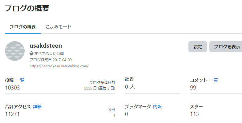 f:id:neetsdkasu:20241015025548p:plain f:id:neetsdkasu:20241015025548p:plain