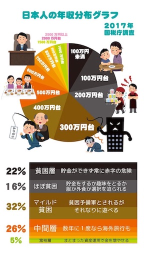 f:id:neettech18:20190411221249j:image f:id:neettech18:20190411221249j:image