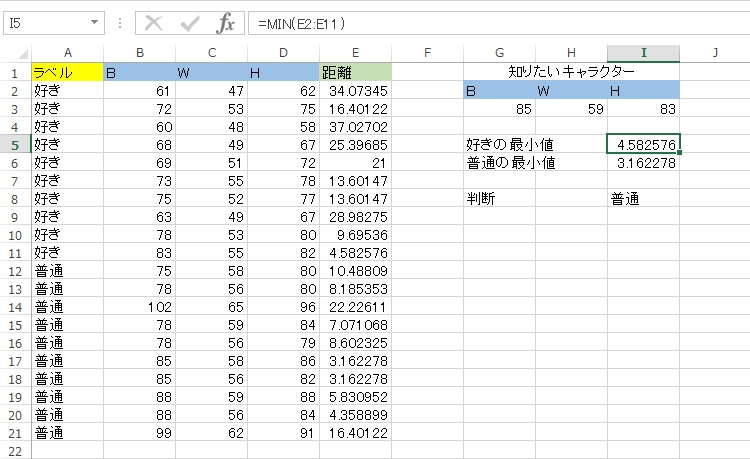 f:id:nefeterius:20181007170748j:plain f:id:nefeterius:20181007170748j:plain