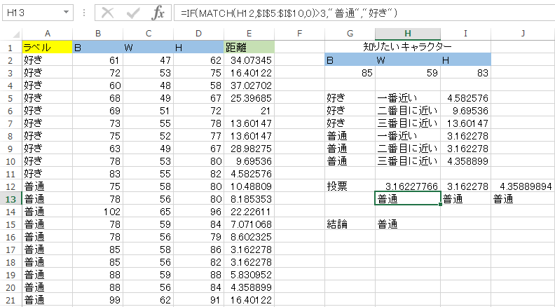 f:id:nefeterius:20181007180253p:plain f:id:nefeterius:20181007180253p:plain