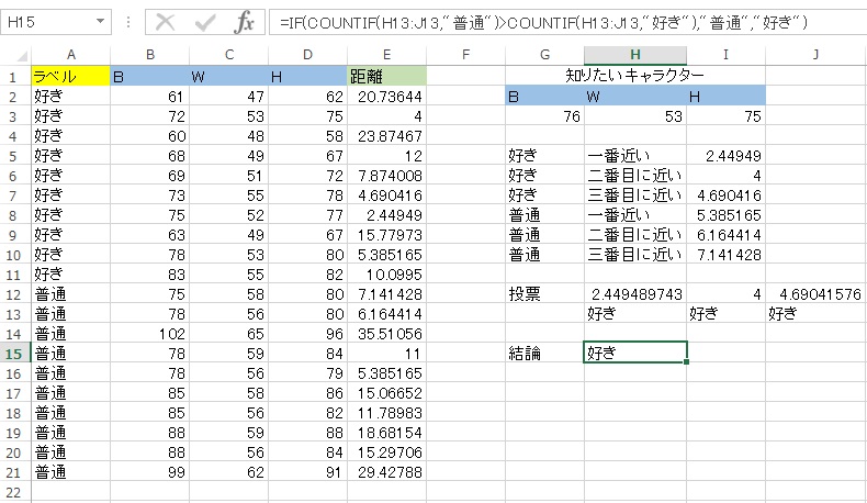 f:id:nefeterius:20181007182104j:plain f:id:nefeterius:20181007182104j:plain