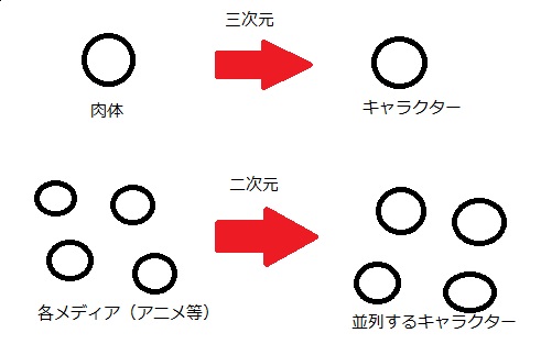 f:id:nefeterius:20191014213749j:plain f:id:nefeterius:20191014213749j:plain