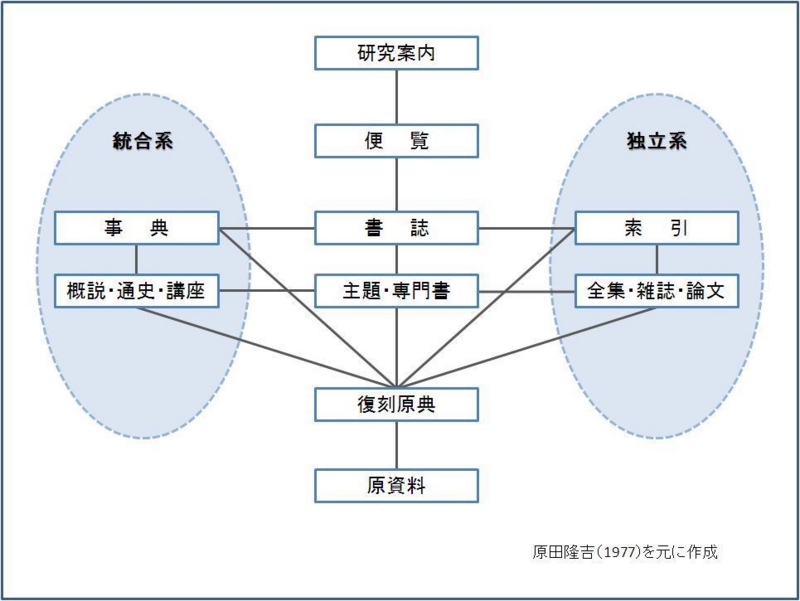 f:id:negadaikon:20140109223239j:image
