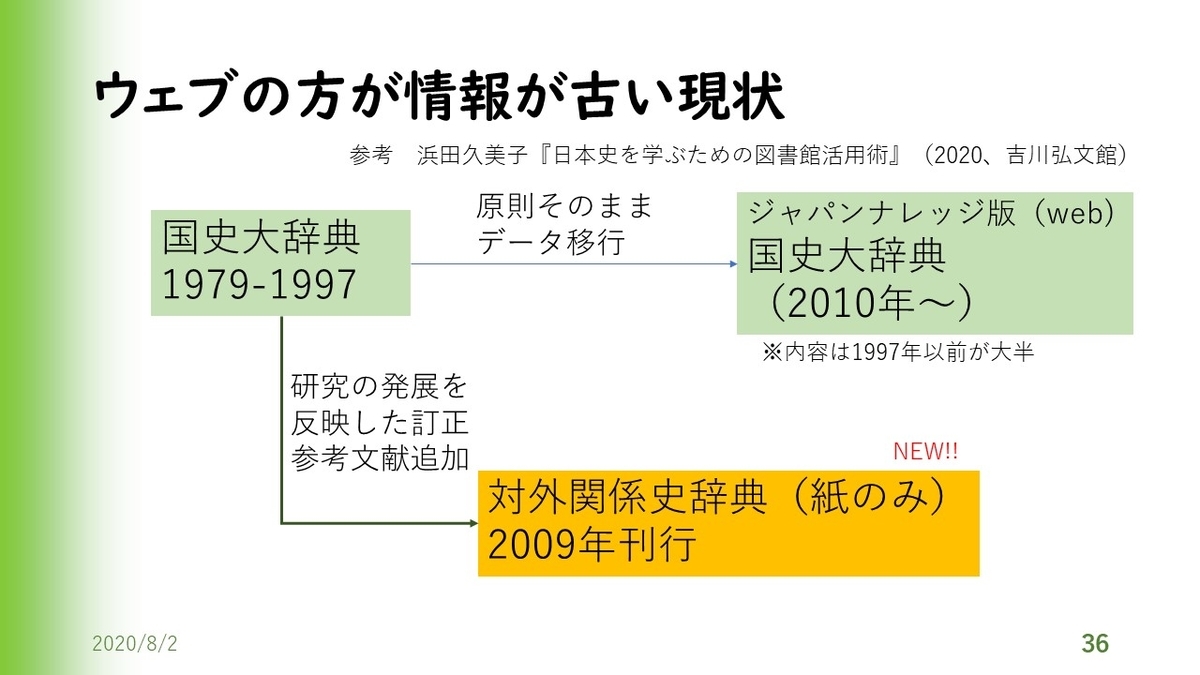 f:id:negadaikon:20200803002920j:plain f:id:negadaikon:20200803002920j:plain