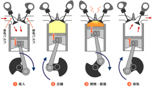 f:id:negaeri_0324:20190925202431p:plain f:id:negaeri_0324:20190925202431p:plain