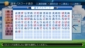 三浦大輔