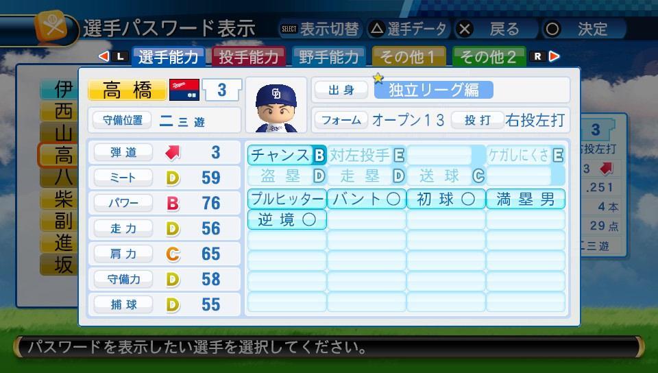中日ドラゴンズ 高橋周平 パワプロ16パスワード 一球入魂 S Diary 中日ドラゴンズ 高橋周平 パワプロ16パスワード 一球入魂 S Diary