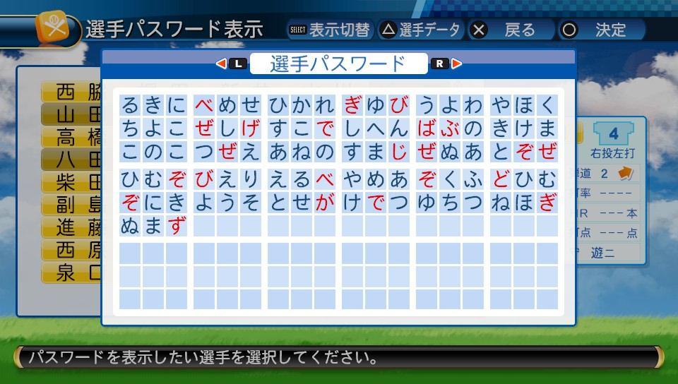 オリックス・バファローズ 福田周平(パワプロ2016パスワード) - 一球