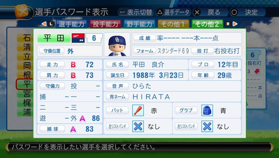 中日ドラゴンズ 平田良介(パワプロ2016パスワード) - 一球入魂's diary