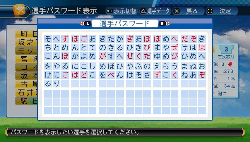 オリックス・バファローズ 安達了一(パワプロ2016パスワード) - 一球