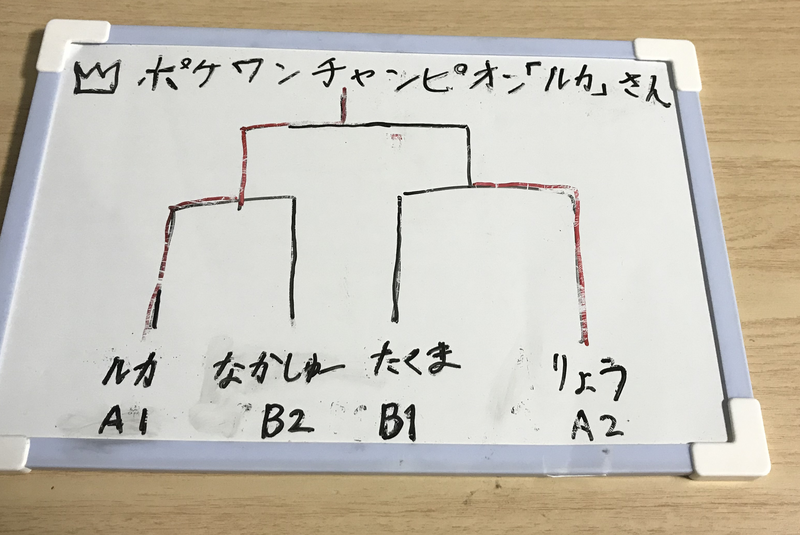 f:id:neganegashi:20190714101326p:plain f:id:neganegashi:20190714101326p:plain