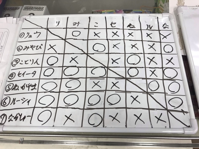 f:id:neganegashi:20190915190617j:plain