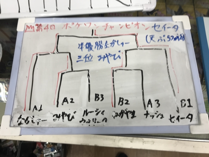 f:id:neganegashi:20191111211214j:plain f:id:neganegashi:20191111211214j:plain