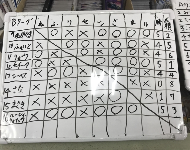 f:id:neganegashi:20191111211926j:plain f:id:neganegashi:20191111211926j:plain