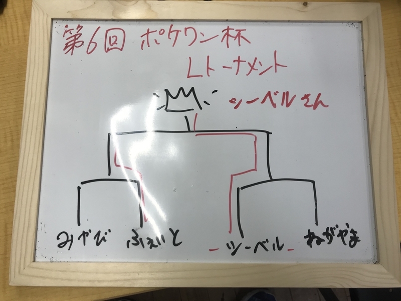 f:id:neganegashi:20201115211948j:plain