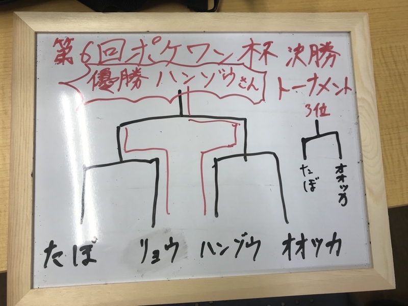 f:id:neganegashi:20201115212006j:plain